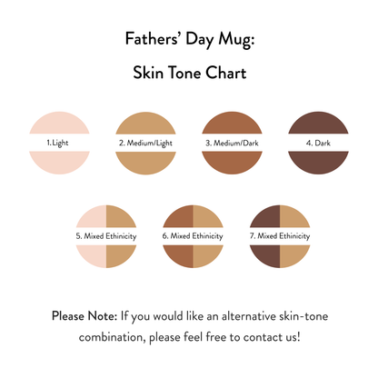Personalised Mug - For Him - Family Hands Design